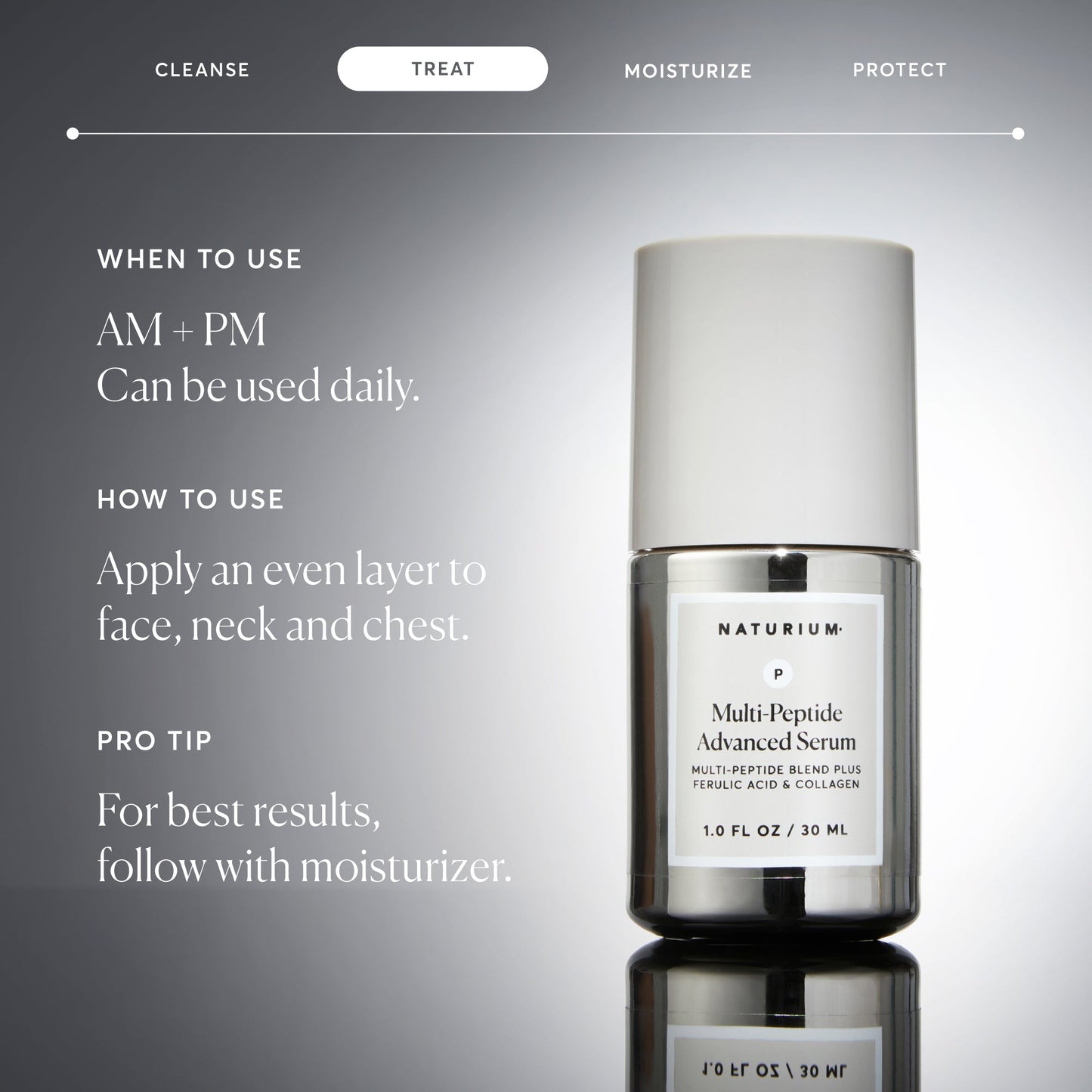 multi-peptide-advanced-serum-c4 NATR-10102-Alt-Images-Multi-Peptide-Advanced-Serum-06.jpg