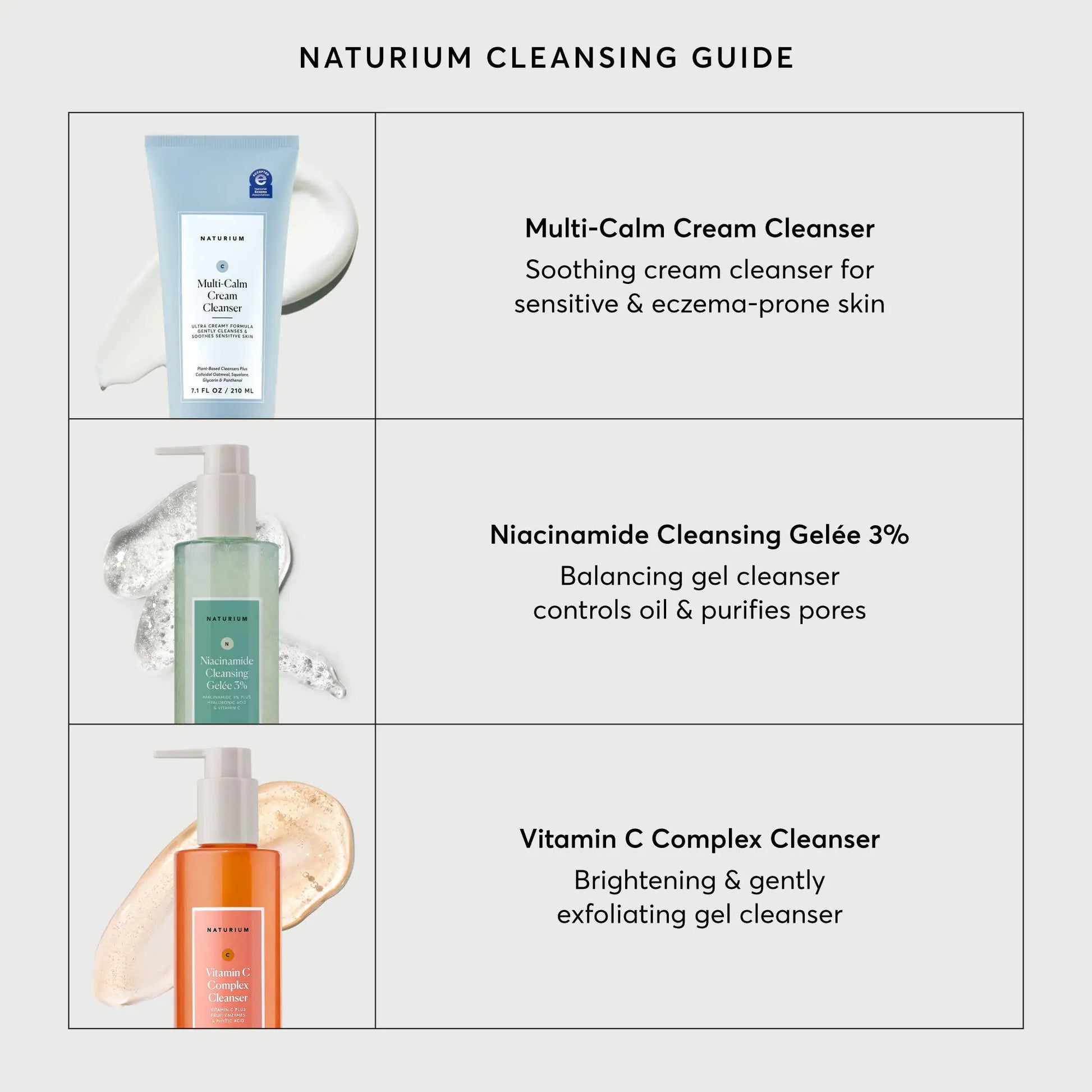multi-calm-cream-cleanser-b2 NATR-2026-Comparison-Charts-Cleansers.webp