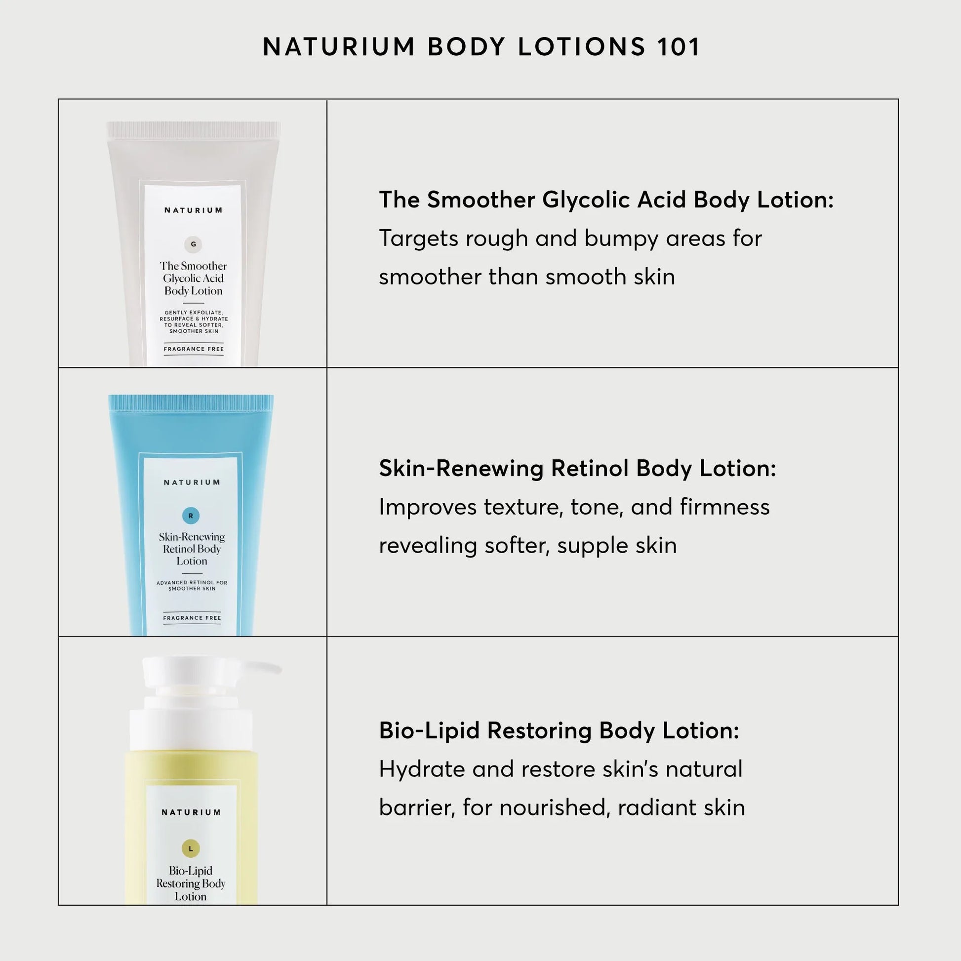 skin-renewing-retinol-body-lotion-d6 NATR-40008-Alt-Images-Skin-Renewing-Retinol-Body-Lotion-05_720543b6-5020-4a35-aa7e-61b37284abe3.webp