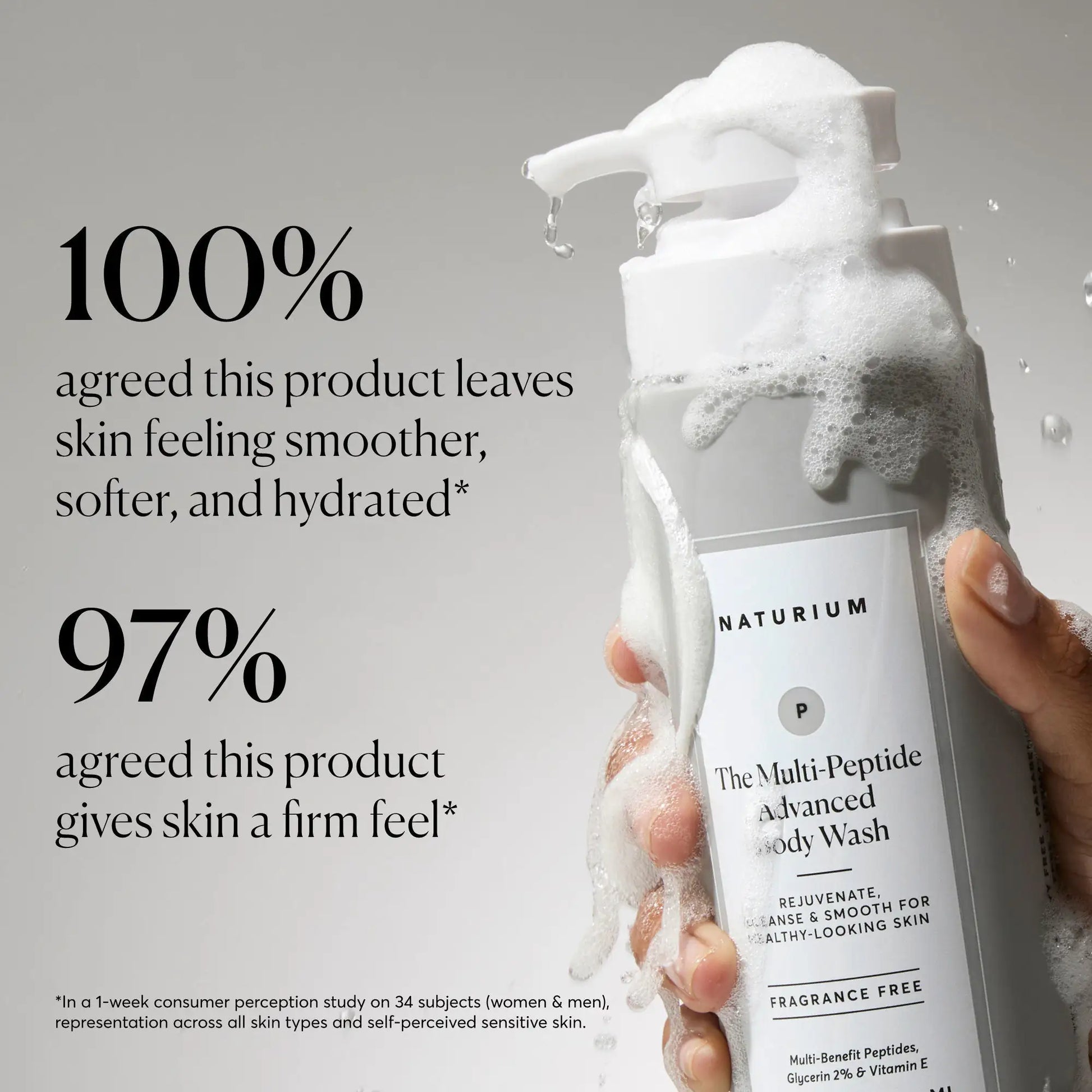 the-multi-peptide-advanced-body-wash-y8 NATR-40029-Alt-Images-Multi-Peptide-Body-Wash-02.webp