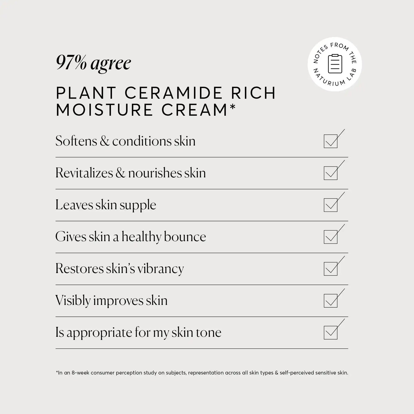 plant-ceramide-rich-moisture-cream-l5 NATR_Plant_Ceramide_Clinical_Graphics_Bone_1.webp