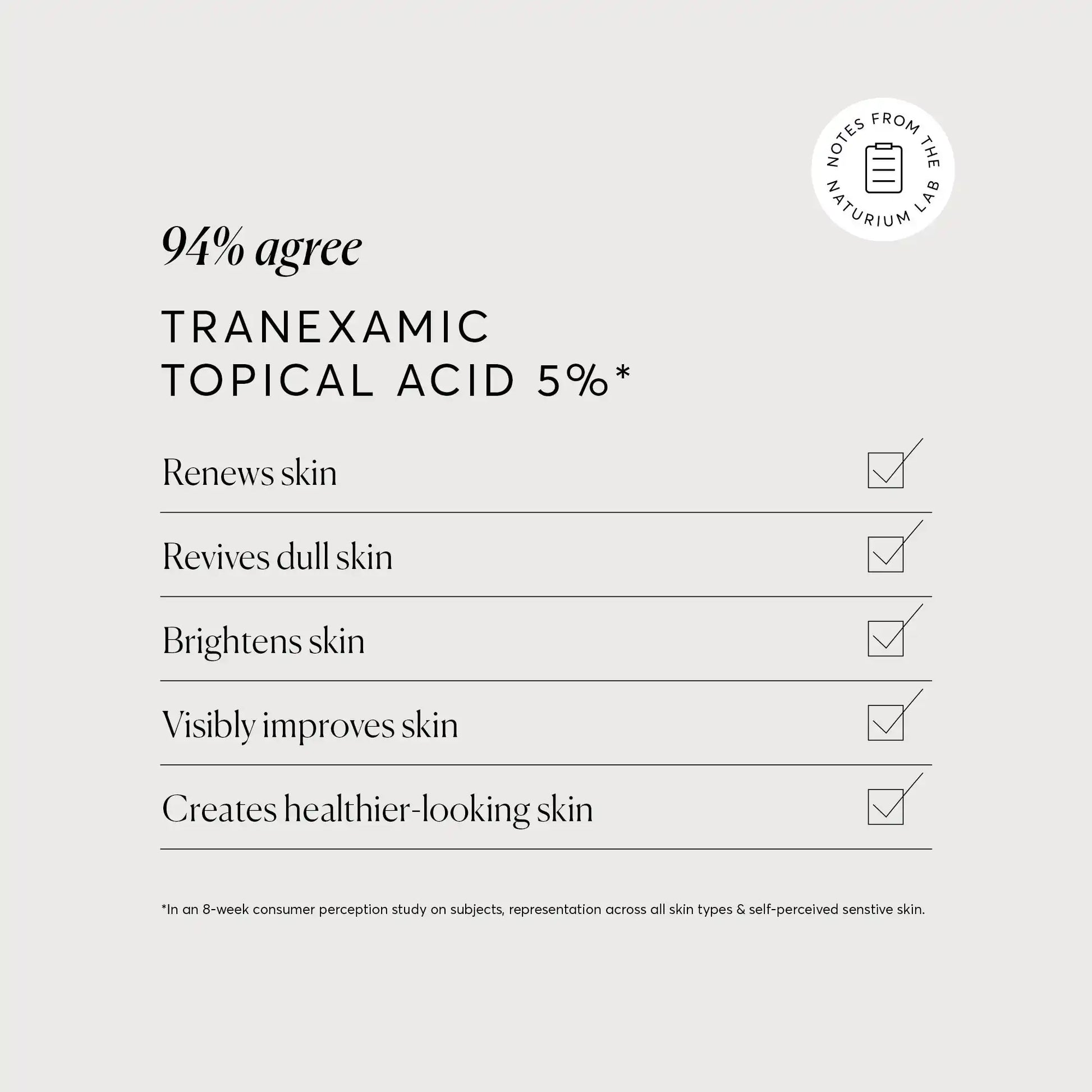 tranexamic-topical-acid-5-w4 NATR_Tranexamic_Acid_Clinical_Graphics_Checklist_Bone.webp